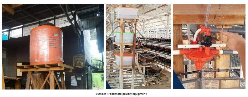 Gambar 3. Box Air dan Regulator