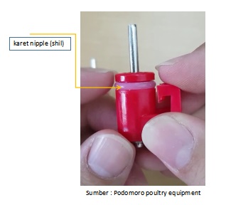 Gambar 5. Karet Nipple (Shil)