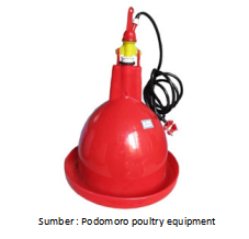 Tempat minum semi otomatis