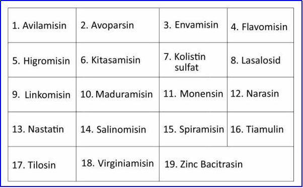 Antibiotik termasuk AGP yang dilarang sebagai imbuhan pakan ternak