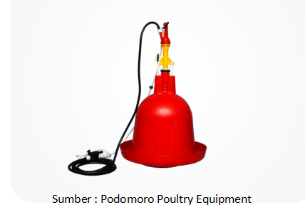 Tempat Air Minum Ayam Otomatis 