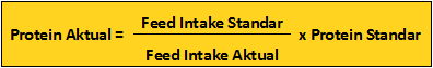 Feed intake perhitungan 